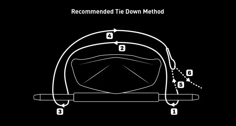 Rhino-Rack Rapid Tie Down Straps Buckle Protector 3.5m 11.5ft Pair Black